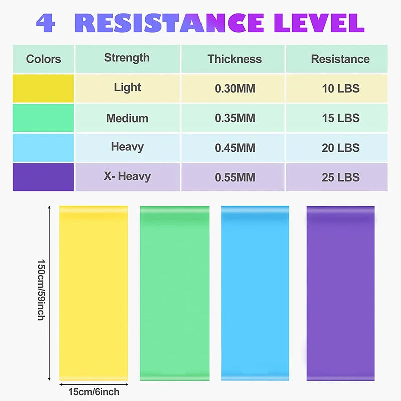 TPE Yoga Resistance Bands Set - 4 Levels for Full-Body Workouts-4