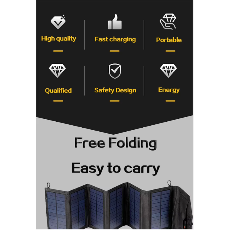 Foldable Solar Panel Charger with 20W/h Portable USB-4